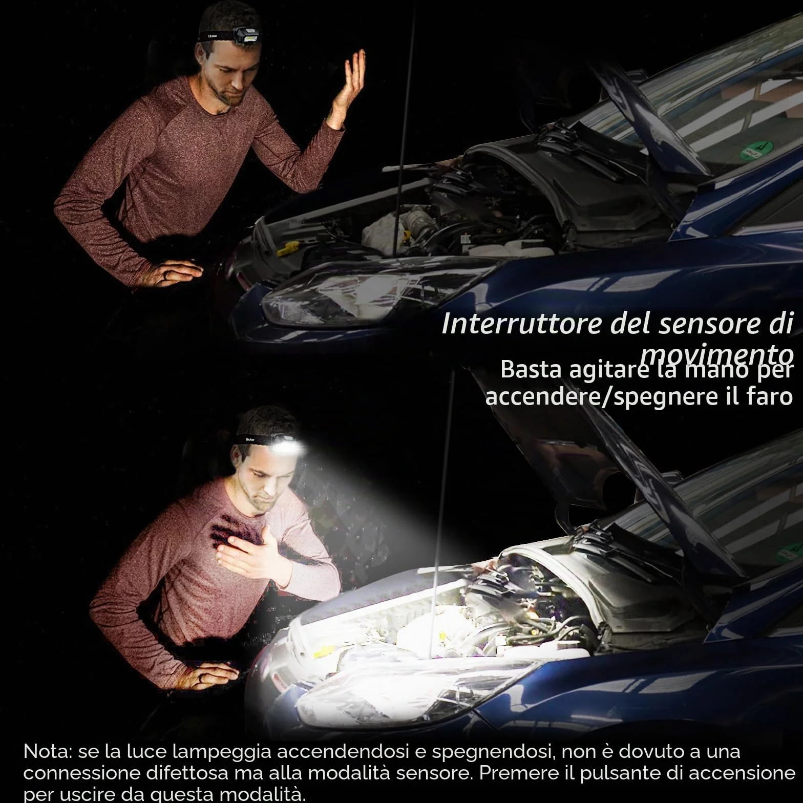Blukar Torcia Frontale LED Ricaricabile 2000 Lumen IPX5 Impermeabile con Sensore Movimento 6 Modalità