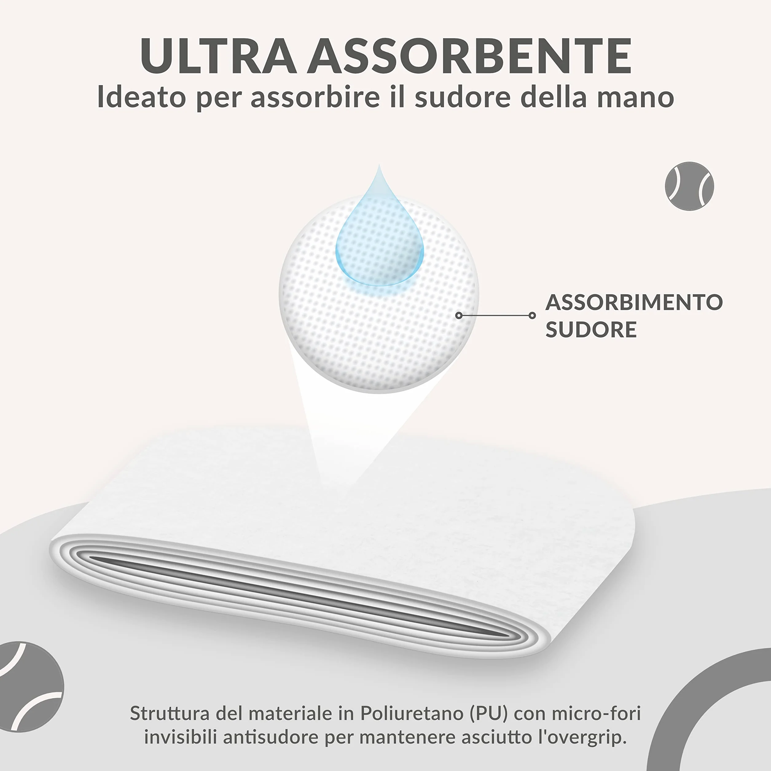 Palbea OverGrip Padel Bianco Extra Aderente Confezione da 3/6/12/22/60 Pezzi - Grip Padel Antiscivolo - Elevato Assorbimento del Sudore - Superficie Morbida