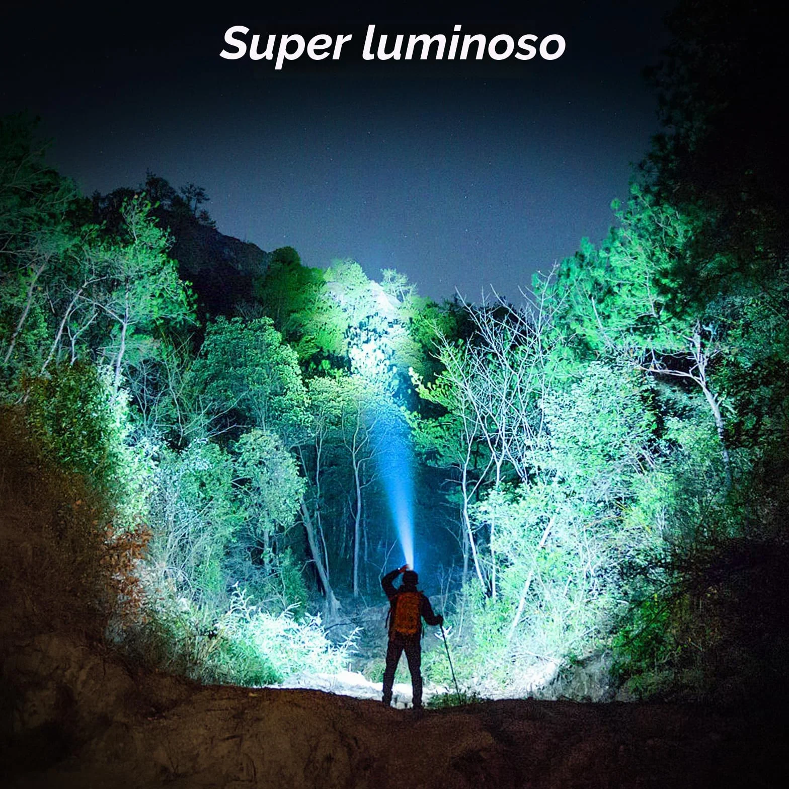 Blukar Torcia Frontale LED Ricaricabile 2000 Lumen IPX5 Impermeabile con Sensore Movimento 6 Modalità