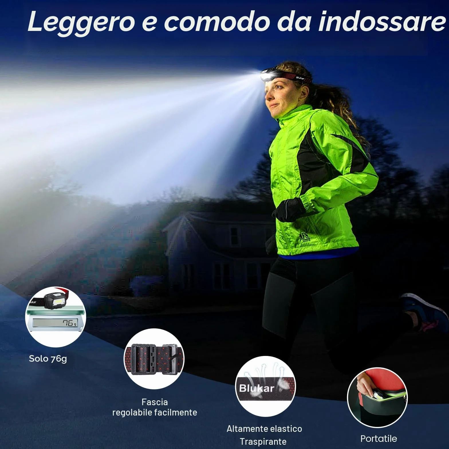 Blukar Torcia Frontale LED Ricaricabile 2000 Lumen IPX5 Impermeabile con Sensore Movimento 6 Modalità